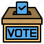 designthinking, votingbox, box, vote, voting, presidential 