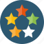 best, favorite, featured, five, fivestar, popular, quality, rate, rating, recommend, review, stars, hotel, prognosis, trendy, membership 