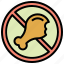 meat, diet, chicken, leg, prohibited, food 