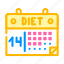 calendar, diet, tea, products, tool, drink 