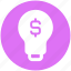 bulb, creativity, digital marketing, dollar sign, electric bulb, idea 