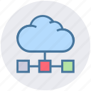 cloud, connection, data, digital, network