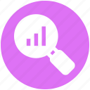 magnifier, find, digital marketing, magnify, search, graph