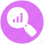 magnifier, find, digital marketing, magnify, search, graph 