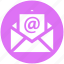 at, digital, envelope, mail, message, open envelope, open letter 