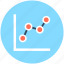 analysis graph, analytical chart, diagram, increasing chart, statistics 