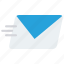 email, fast, mail, message, sending 