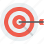 arrow, goal, success, target, accuracy, achievement, aim, ambition, archer, archery, aspiration, bulls, bullseye, business, center, circle, competition, concept, creative, dart, dartboard, darts, efficiency, eye, game, growth, marketing, mission, objective, office, point, purpose, shoot, shooting, solution, sport, strategy, targeting, win, winner, winning 