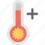 fahrenheit, high temperature, hot weather, temperature increase, weather forecast 
