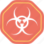 biohazard symbol, biohazards, biological hazard, biosafety, life science 