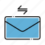 communications, mail, email, envelope, arrows 