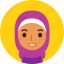 woman, avatar, female, face, girl, muslim, hijab 
