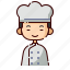 avatar, baker, boy, chinese, diversity, people, profession 