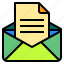 document, email, folder, mail, message 