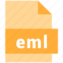 eml, extension, file, format