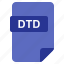 dtd, file, format, type 