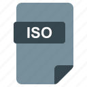 file, format, iso, type