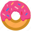 doughnut, police, sugar 