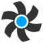 rotor, ventilator, air cooler, air flow, computer fan, motor, temperature control 