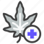 pharmacy, medicine, medical, hospital, health, marijuana, leaf, drug, healthcare 