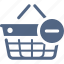 ecommerce, remove from basket, shopping basket 