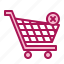 delete cart, trolley, remove cart, shopping cart 