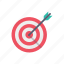 target, focus, aim, online 