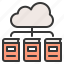 cloud library, cloud server, e book, e learning, learning 