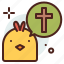 chat, christianity, church, resurrection 