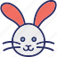 easter bunny, easter hare, easter rabbit, happy easte 