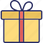 easter, event, celebration, easter gift, gift box, gift pack 
