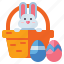 easter, eggs, basket, bunny 