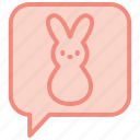 bunny, easter, rabbit, message, chat, bubble, text