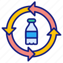 plastic, recycling, recycle, reuse, tupperware, utensils, bottle, bottles, milk, jugs, plastics