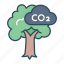save, earth, corban tree, corban, tree, environment, ecology 