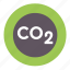 care, co2, ecology, environment, health, nature, pollution 