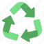 recycle, recycling, sign, ecology, environment 