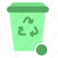 recycling, garbage, tyrashbin, renewable, energy 