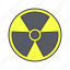 eco, ecology, environment, atomic, danger, nuclear, radiation 