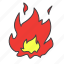 environment, hot, fire, flammable, package, danger, flame 