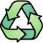 recycle, world, save, download, global, ecology, globe, trash, guardar 