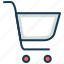 buy, ecommerce, empty cart, retail, seo marketing, shopping cart 