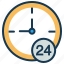 clock, helpdesk, hours, performance, stopwatch, support, time 