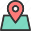 location, map, position, pin, direction 
