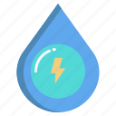 water, energy