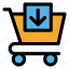 cart, commerce, download, buy, trolley 