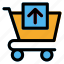cart, commerce, upload, sell, trolley 