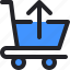 remove, from, cart, commerce, shopping, trolley, store 