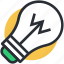 bulb, electric light, electrical bulb, energy, light, light bulb, luminaire 