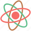 atom, atomic nucleus, education, electrons, physics, science 